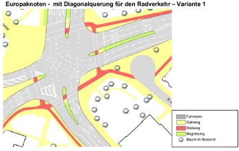 europakreuzung_querung_ver1-347x220